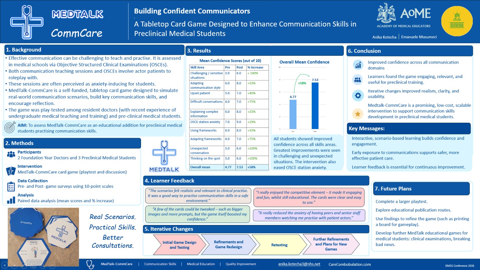 MedTalk–CommCare communication skills game and research poster